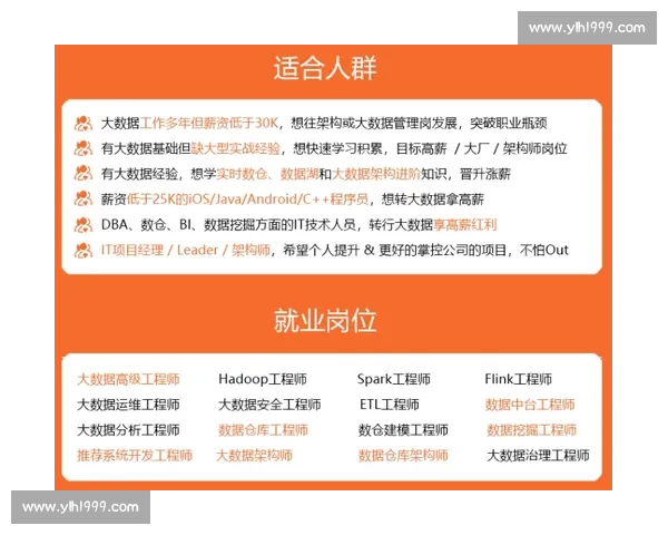 连续得分的关键策略与技巧分析 如何在比赛中保持高效得分表现
