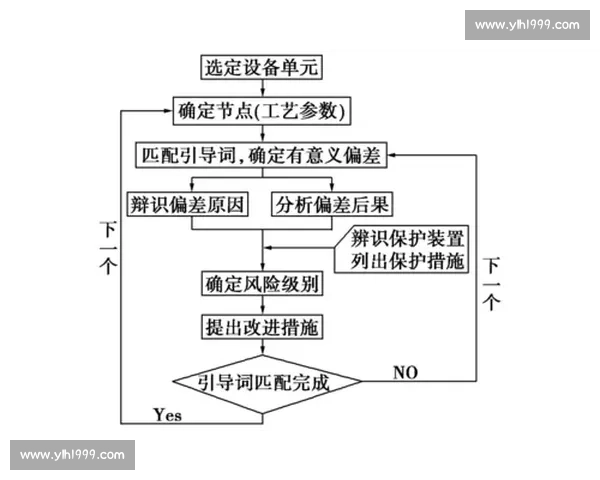体育竞赛制度创新与发展模式研究及实践探索分析 体育竞赛制度创新与发展模式研究及实践探索分析